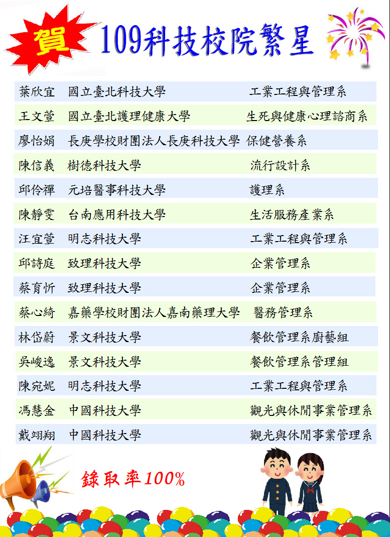 109科技校院繁星